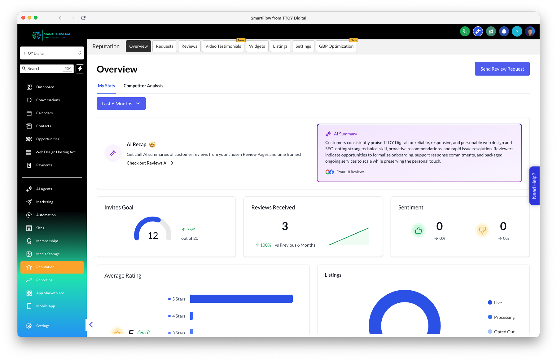 SmartFlow Reputation Management - Review monitoring and AI-powered analytics dashboard